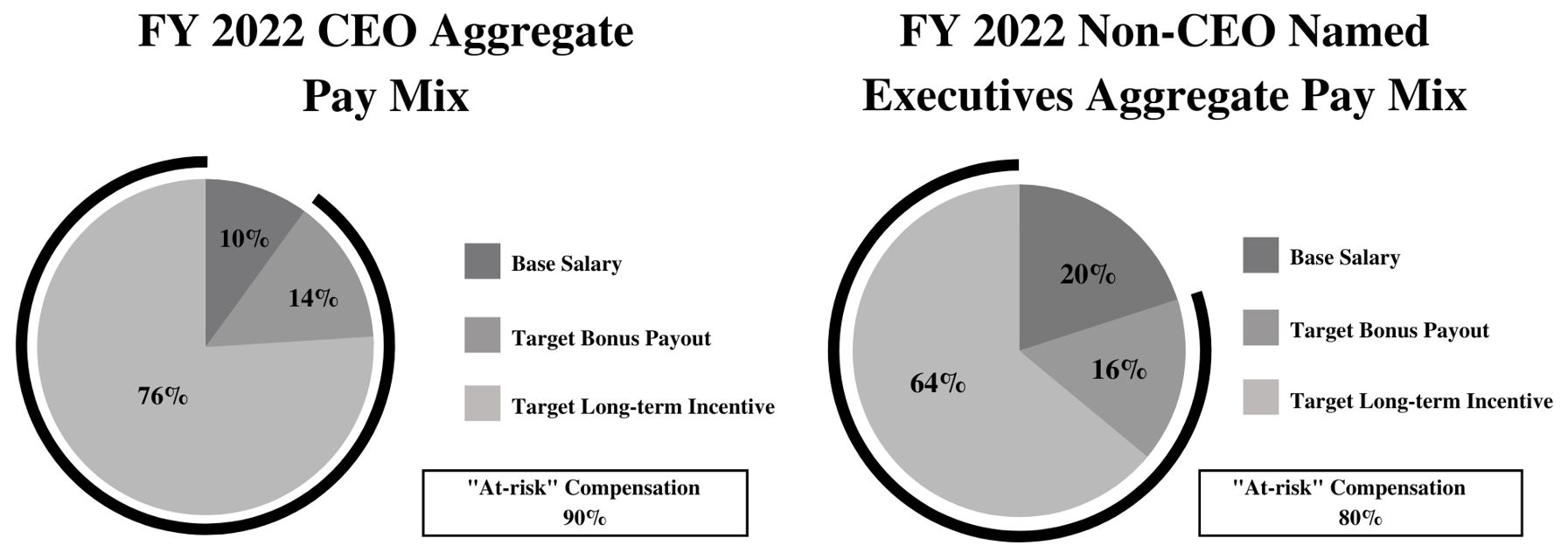 paymixgrapsha.jpg